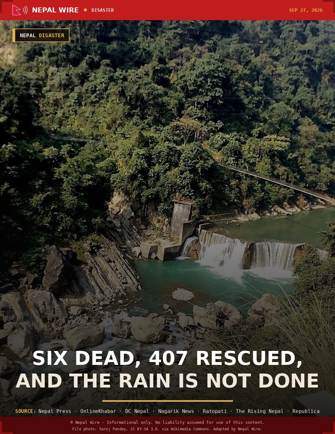 A turquoise river flows past a small dam and rocky banks surrounded by green forest in the Tinau River valley near Butwal, Nepal.