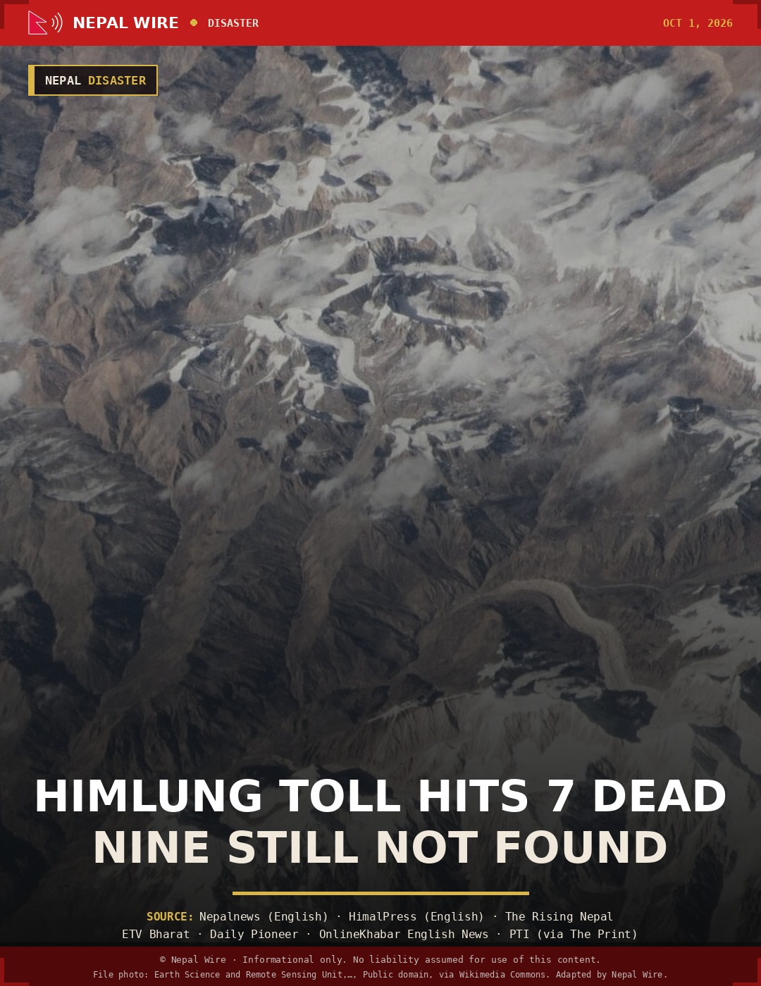 A satellite view from the International Space Station showing the snow-covered Himlung Himal and surrounding glaciated peaks in Nepal's Manang district.