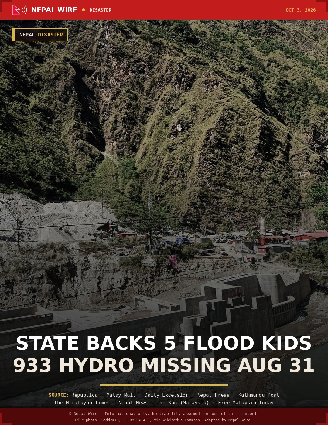 A hydropower project with concrete spillways sits beside the Bhotekoshi River, flanked by steep mountain slopes in Sindhupalchok District, Nepal.